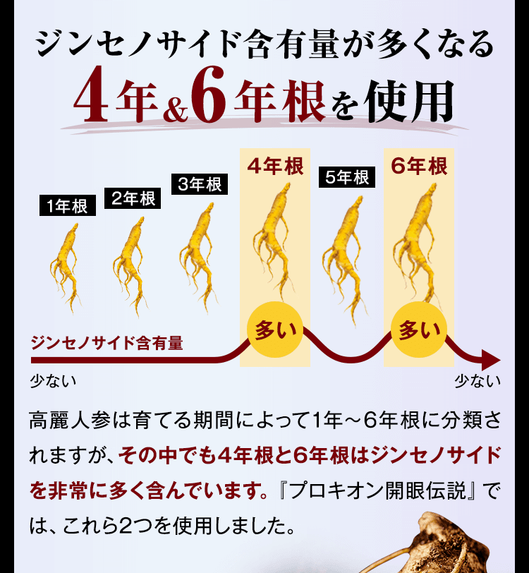 公式】開眼伝説 株式会社 京福堂